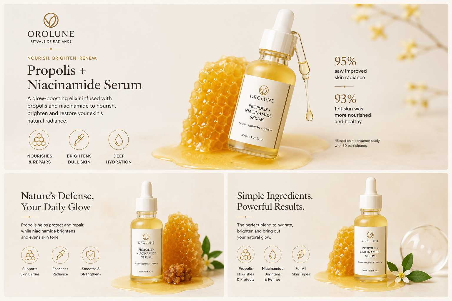 Propolis + Niacinamide Serum Details